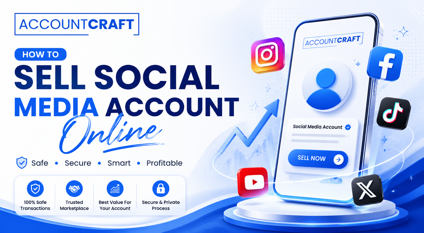 How to Sell Social Media Account Online – Professional AccountCraft banner featuring social media account marketplace, smartphone mockup, social media icons, secure transactions, and blue-white modern business design.