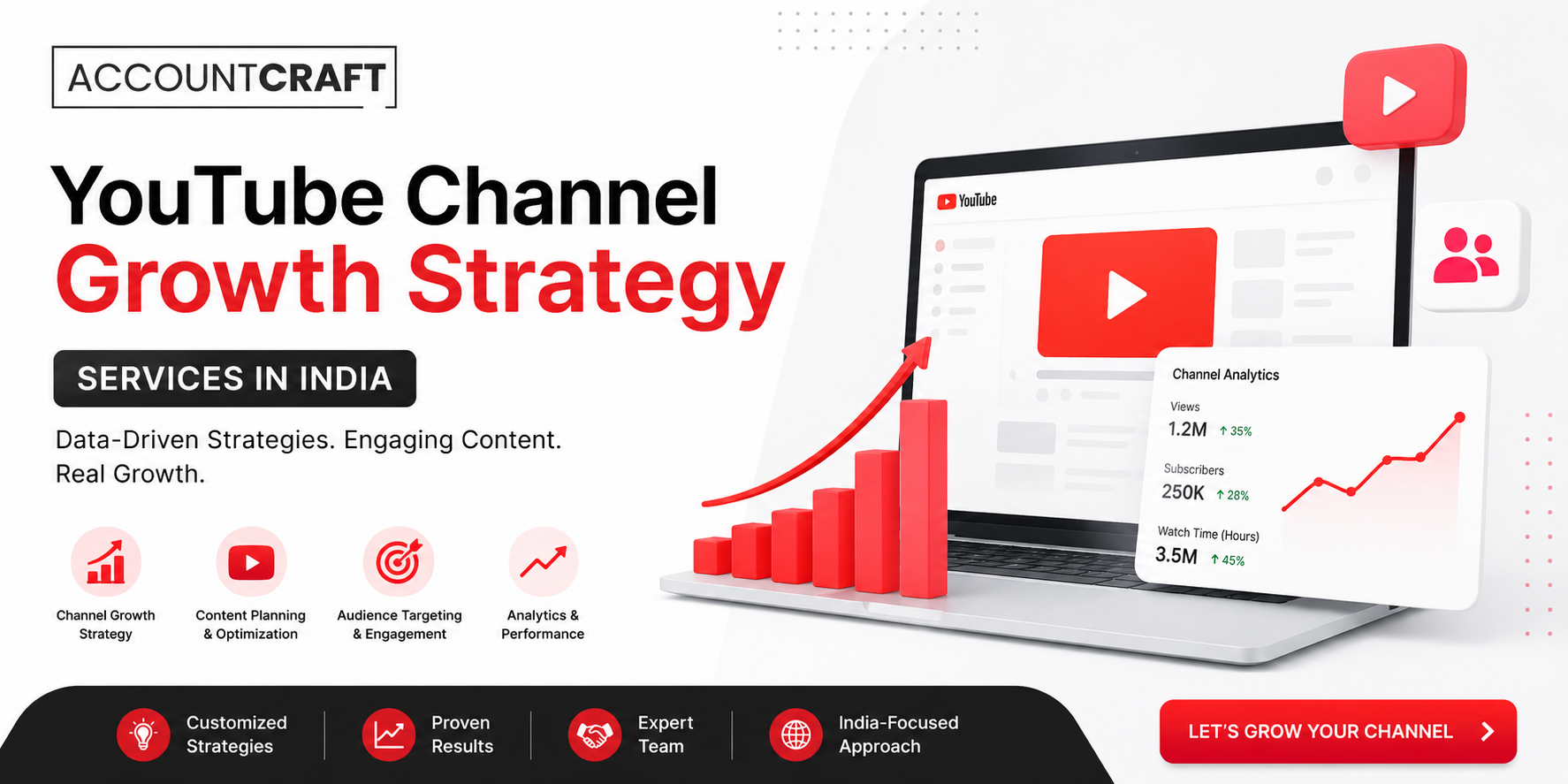 YouTube Channel Growth Strategy Services in India by Account Craft – Professional YouTube marketing, channel optimization, audience growth, content planning, and analytics-driven channel scaling.