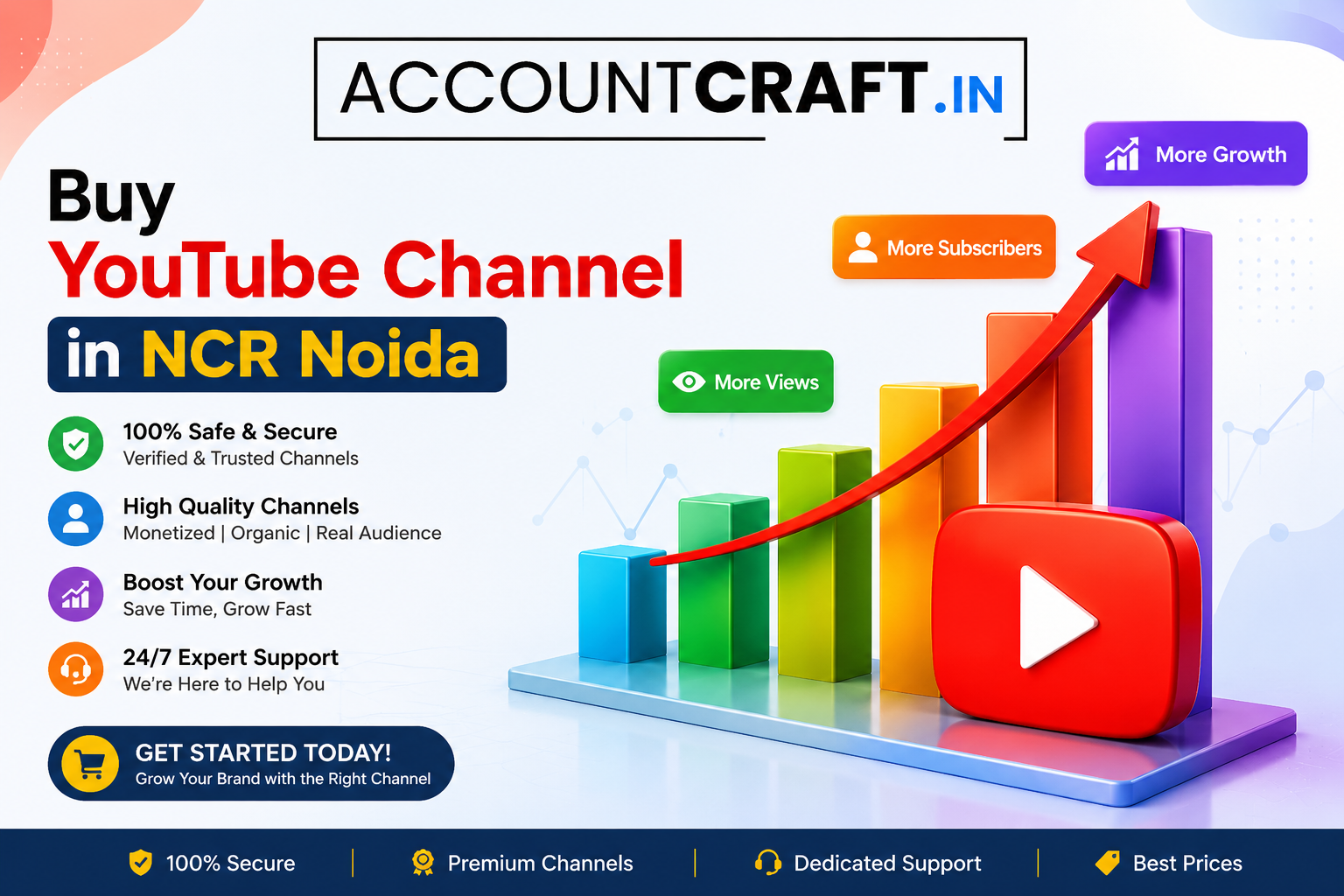Buy YouTube Channel in NCR Noida with secure transfer, monetized channels, growth analytics bar chart, and AccountCraft professional channel marketplace services.