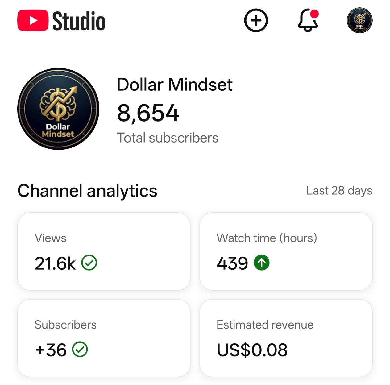 Budget Monetized YouTube Channel For Sale