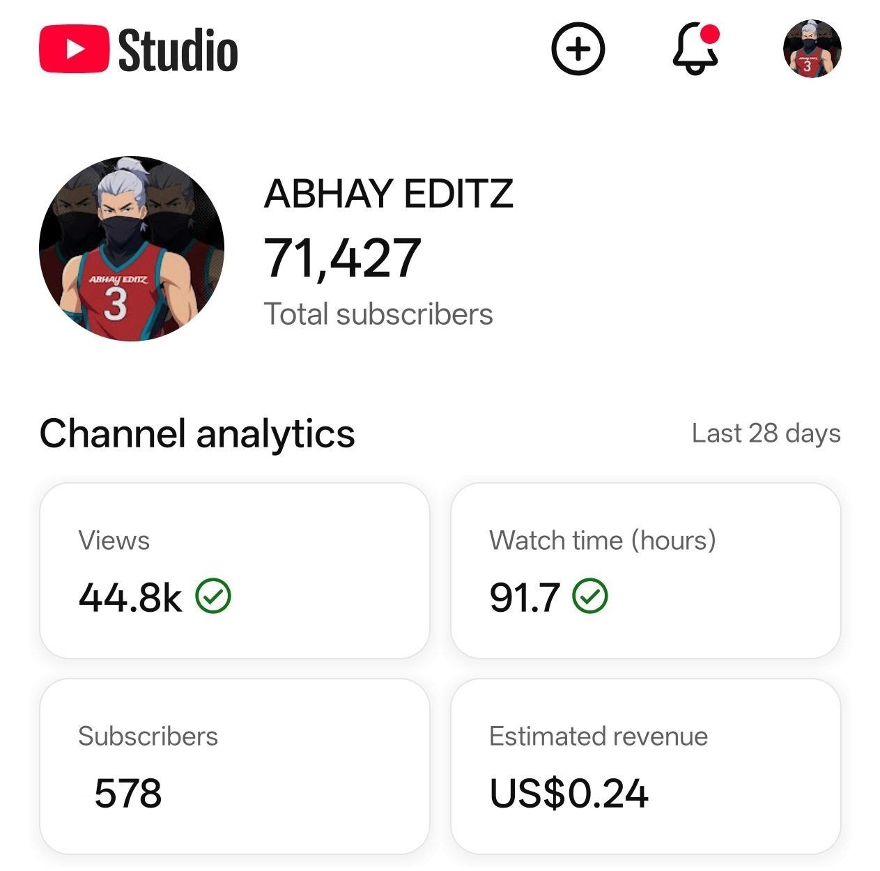 71.4K+ Monetized YouTube Channel For Sale
