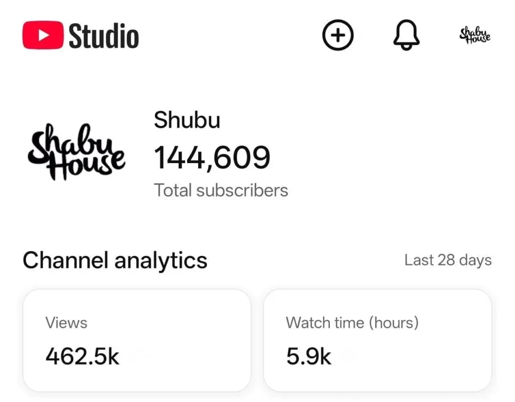 144.6K Subscribers YouTube Channel with 74.6M Views – YTS1674