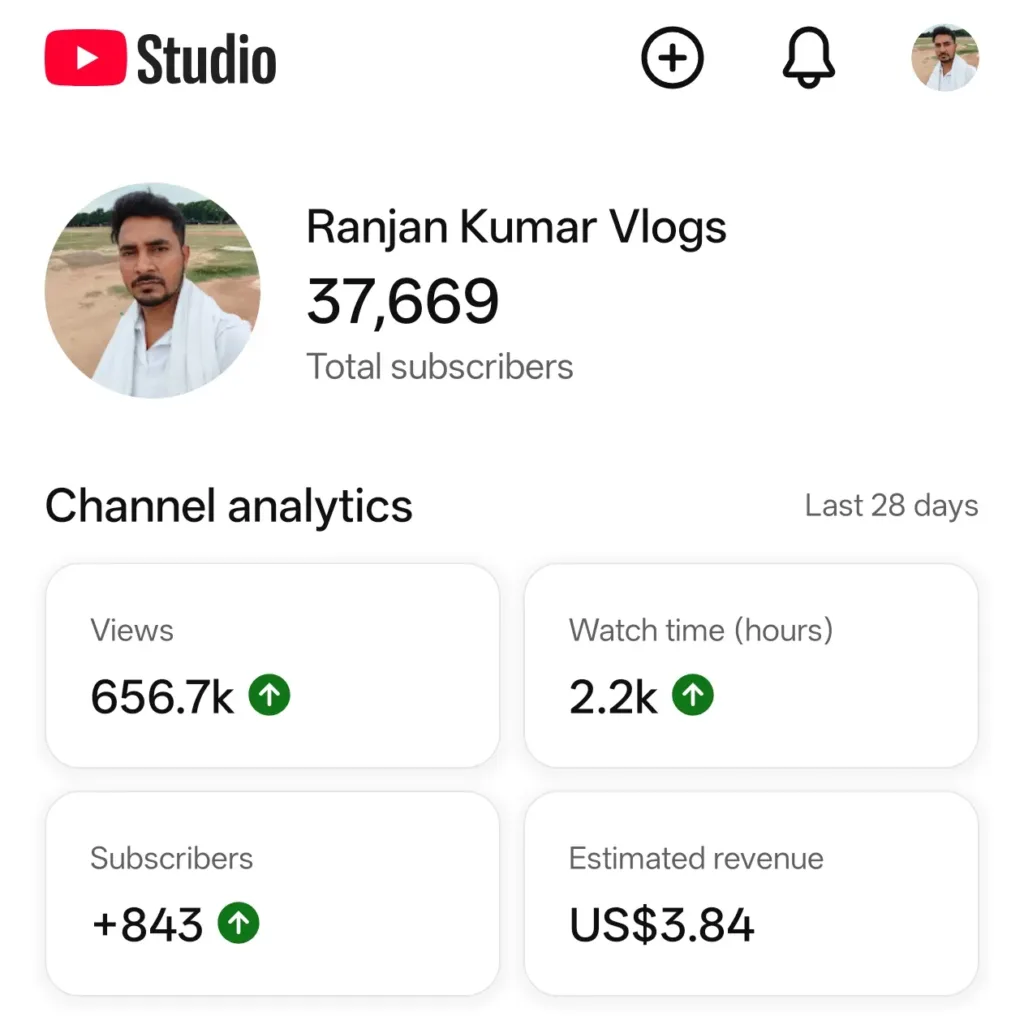 37.6K Monetized Vlog YouTube Channel with 13.7M Views – YTS1686
