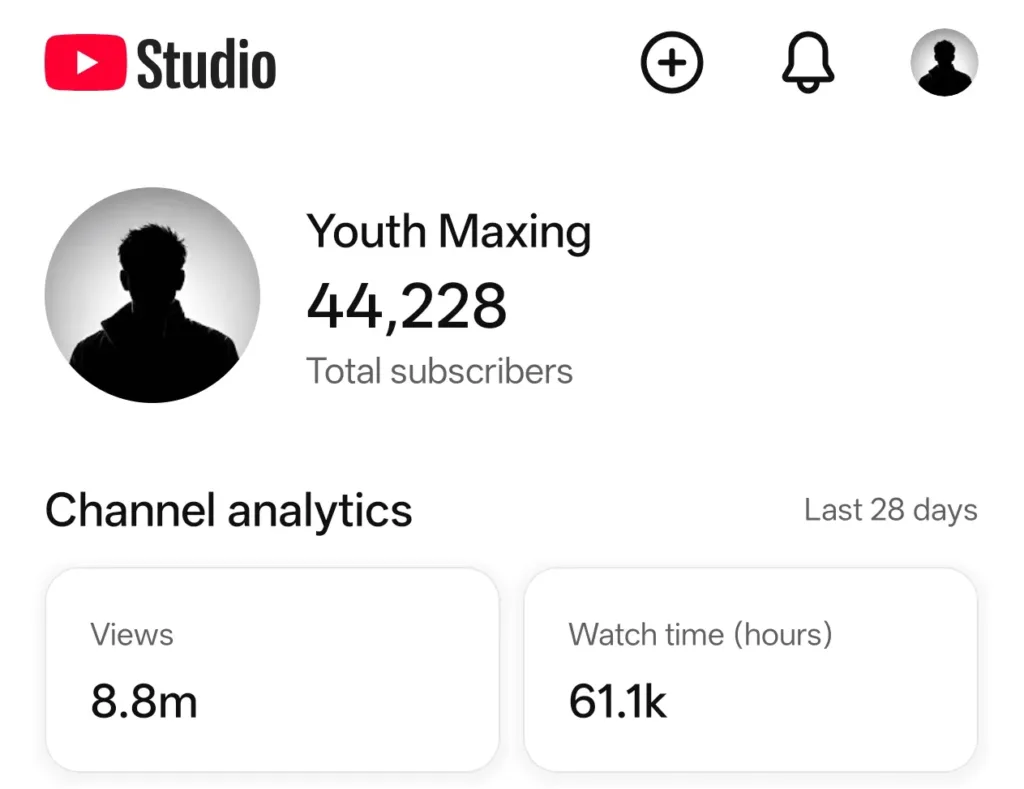 44.2K Non-Monetized YouTube Channel for Sale – YTS1647