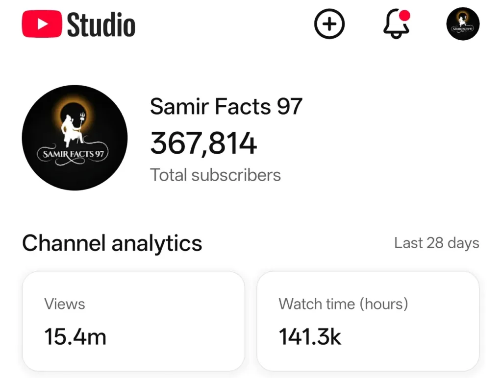 Facts YouTube Channel with 367.8K Subscribers & 75.8M Views – YTS1689