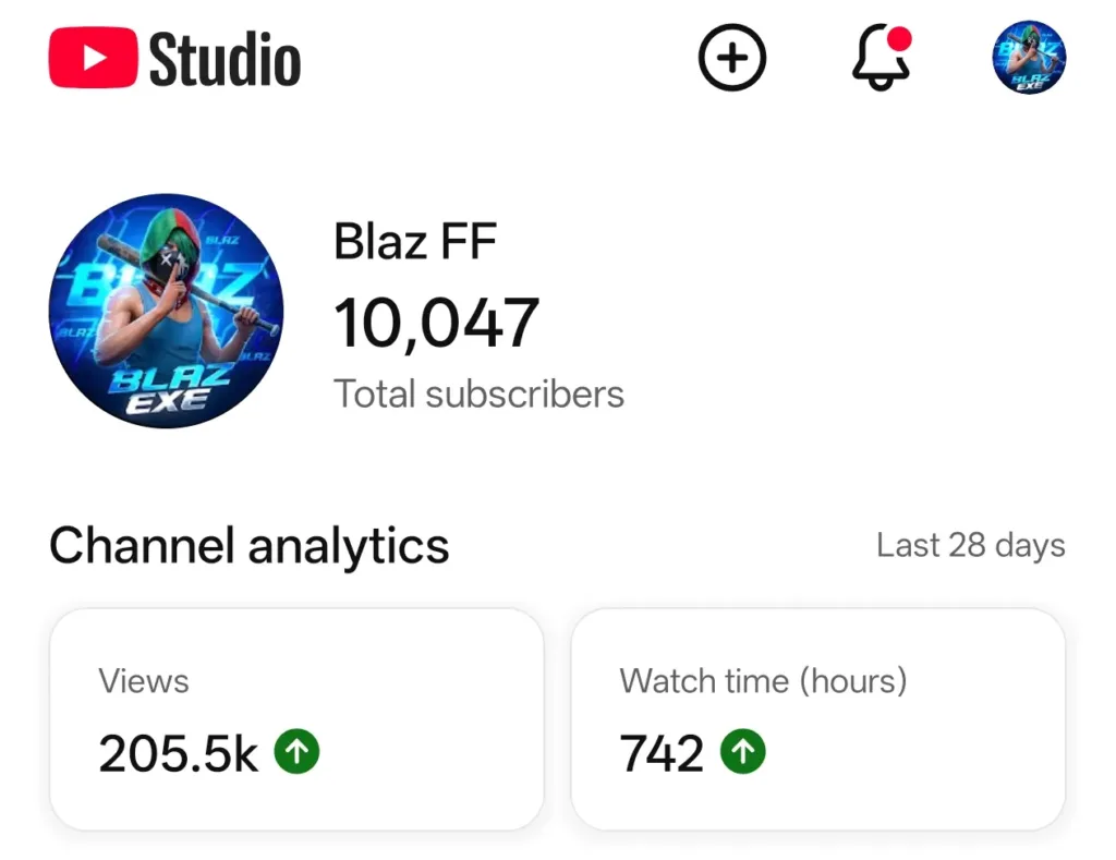 10K Free Fire Gaming YouTube Channel with 6.4M Views – YTS1673