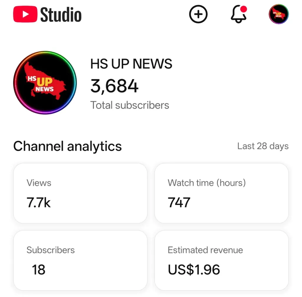 3.6K Fully Monetized Regional News YouTube Channel – YTS1677