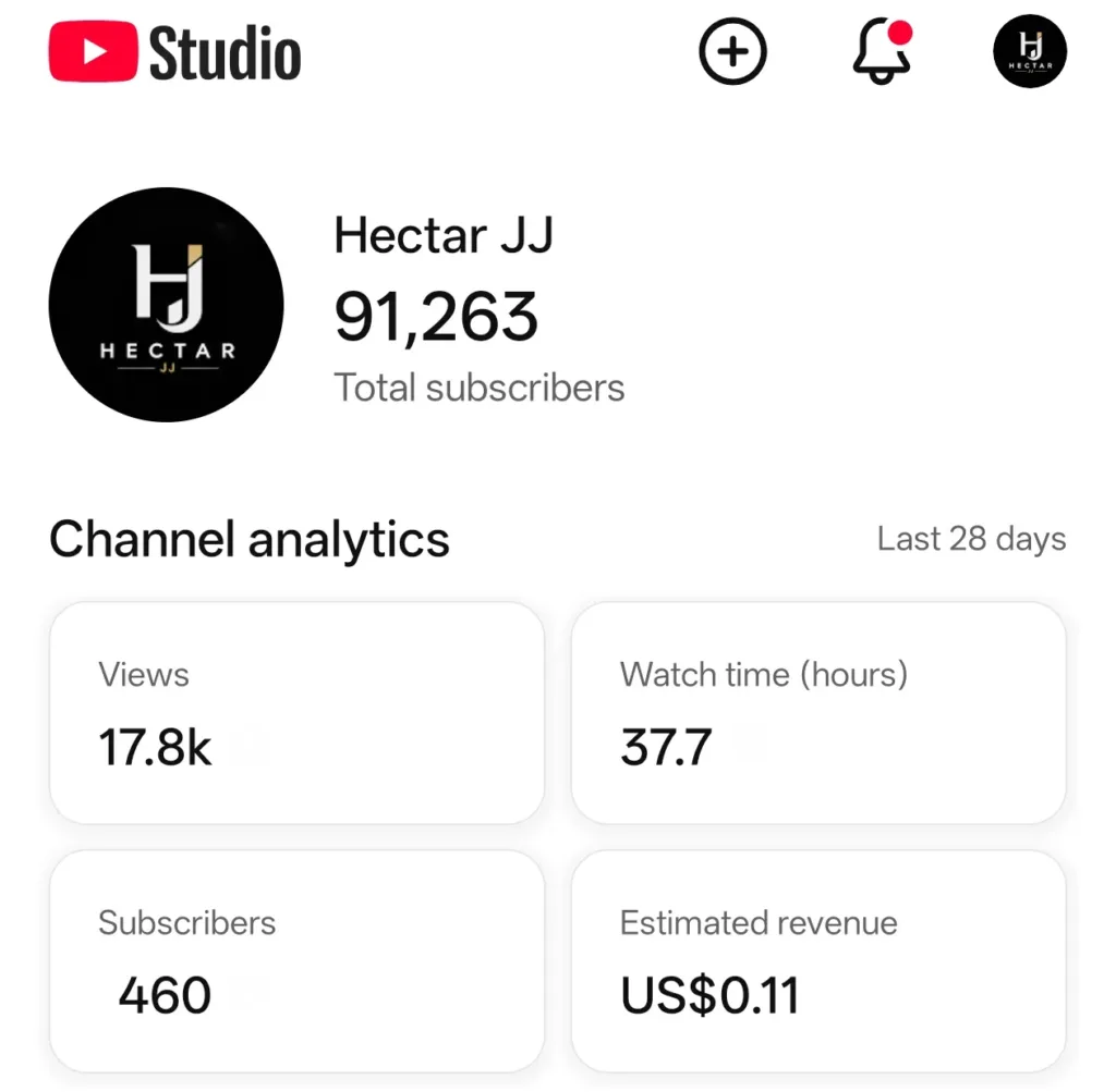 Fully Monetized YouTube Channel with 91.2K Subscribers & 101.7M Views – YTS1685
