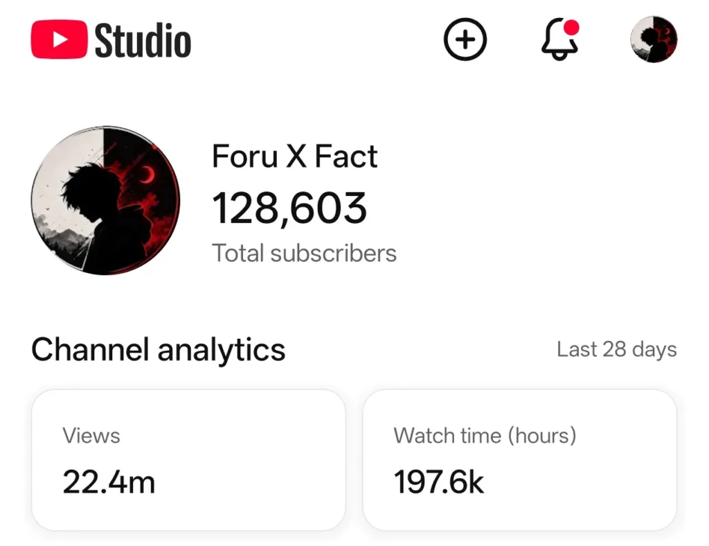 High-Traffic Facts YouTube Channel with 128.6K Subscribers & 30.2M Views – YTS1696
