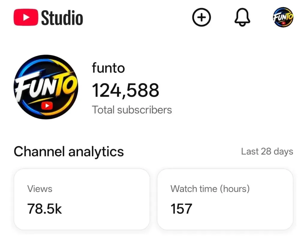 Large-Audience YouTube Channel with 124.5K Subscribers & 5.1M Views – YTS1695