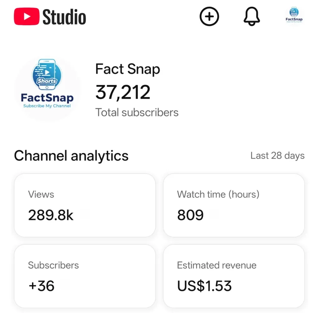 Monetized Facts Shorts YouTube Channel with 37.2K Subscribers & 37.9M Views – YTS1699