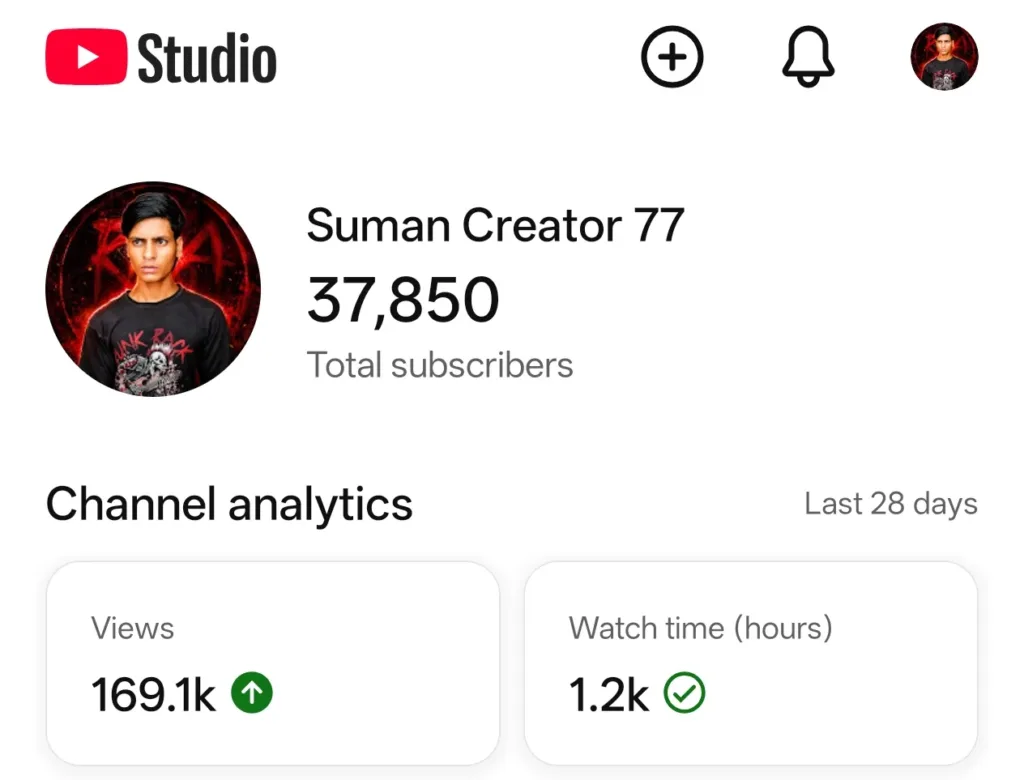 Monetized YouTube Channel for Sale – 37.8K+ Subscribers