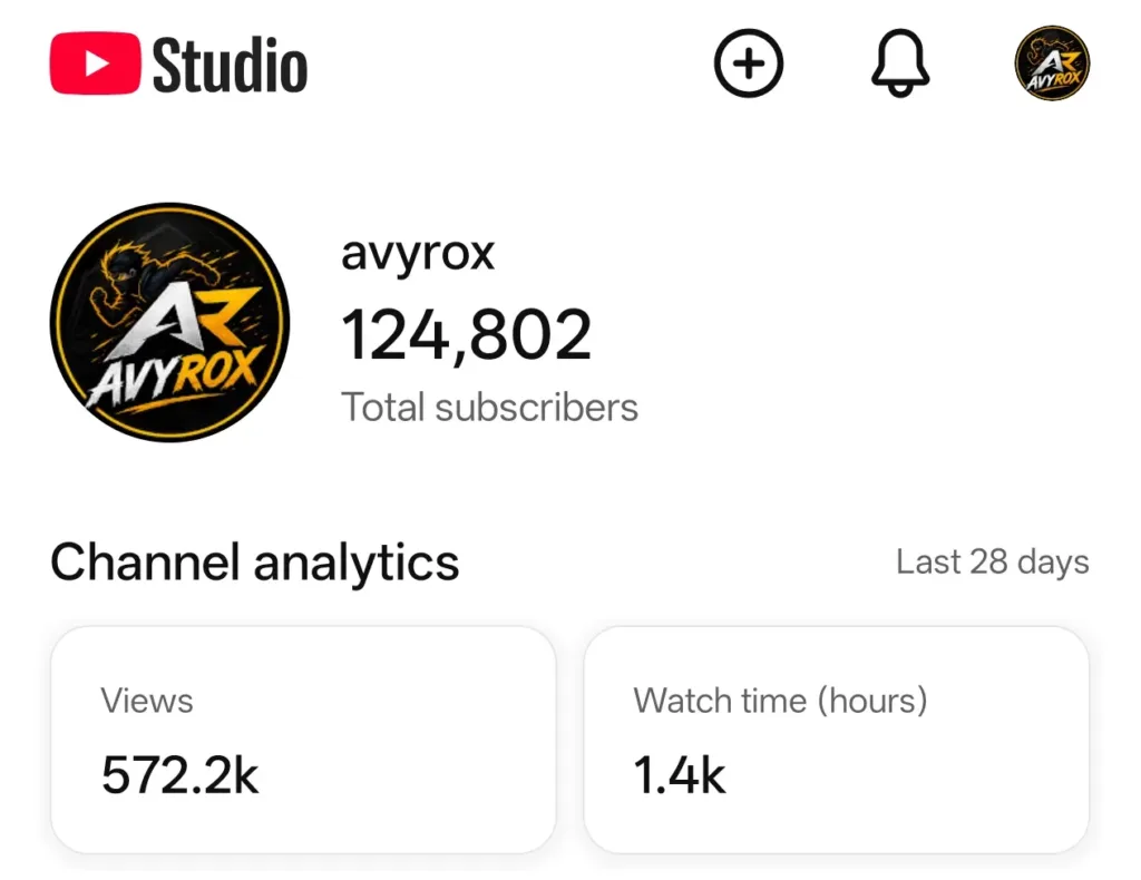 124K Subscriber YouTube Account for Sale with 57M Views
