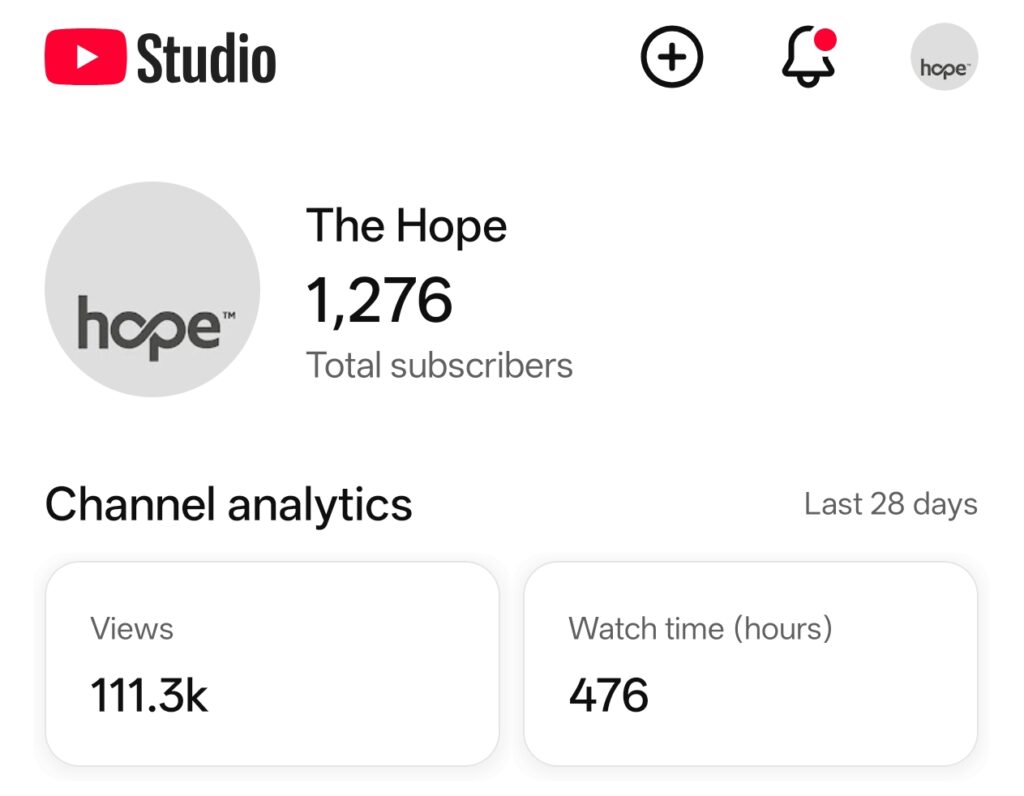 1.2K Subscriber Starter YouTube Channel with 111K Views
