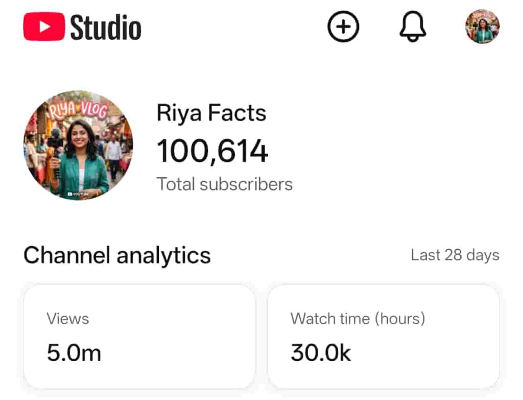 Hindi Comedy Shorts YouTube Channel with an Active Audience