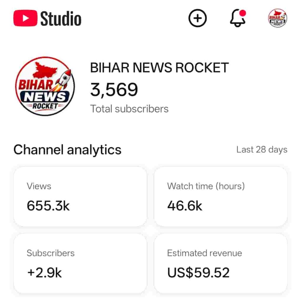 Monetized Bihar News YouTube Channel for Regional Publishers