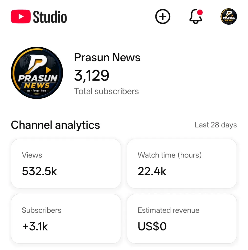 Buy News YouTube Account with 3.1K Subscribers & 532.5K Views