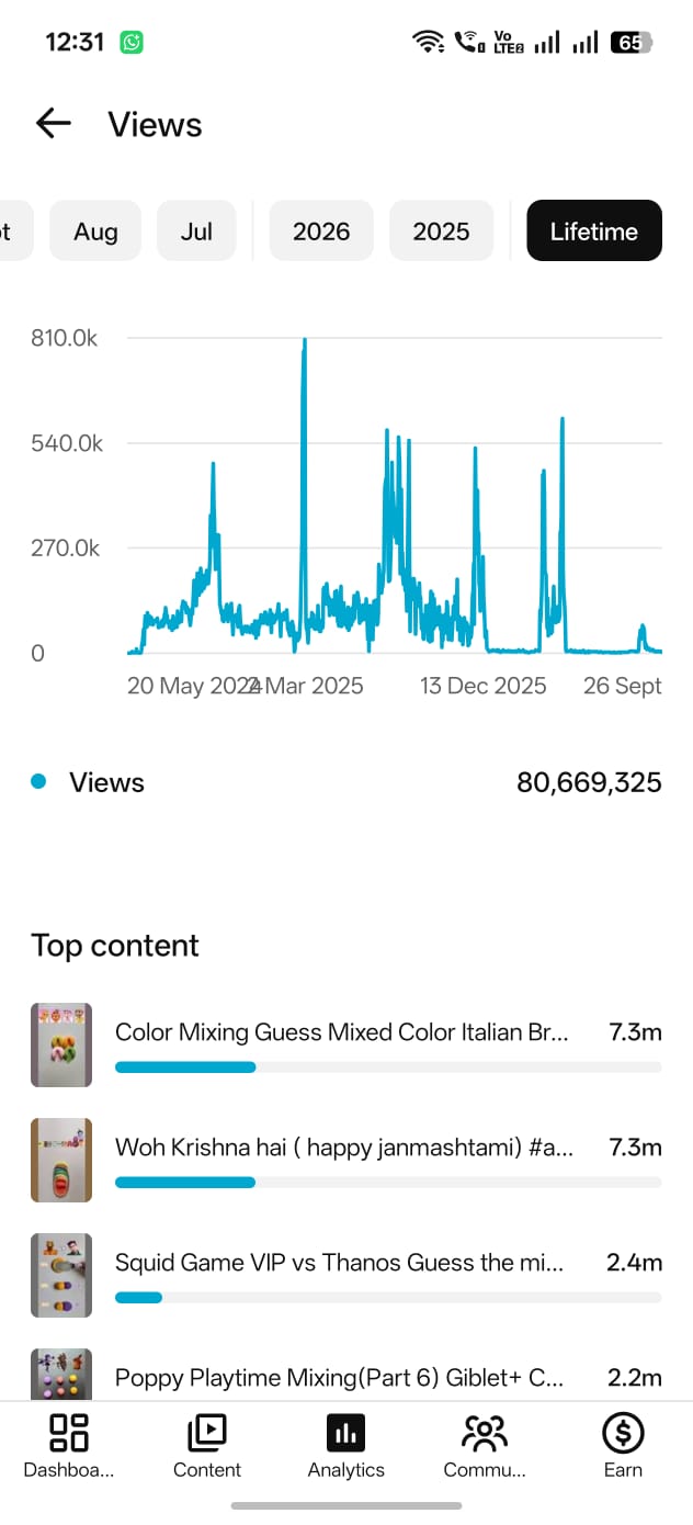 Monetized Color Mixing Shorts Channel for Art Creators — image 5