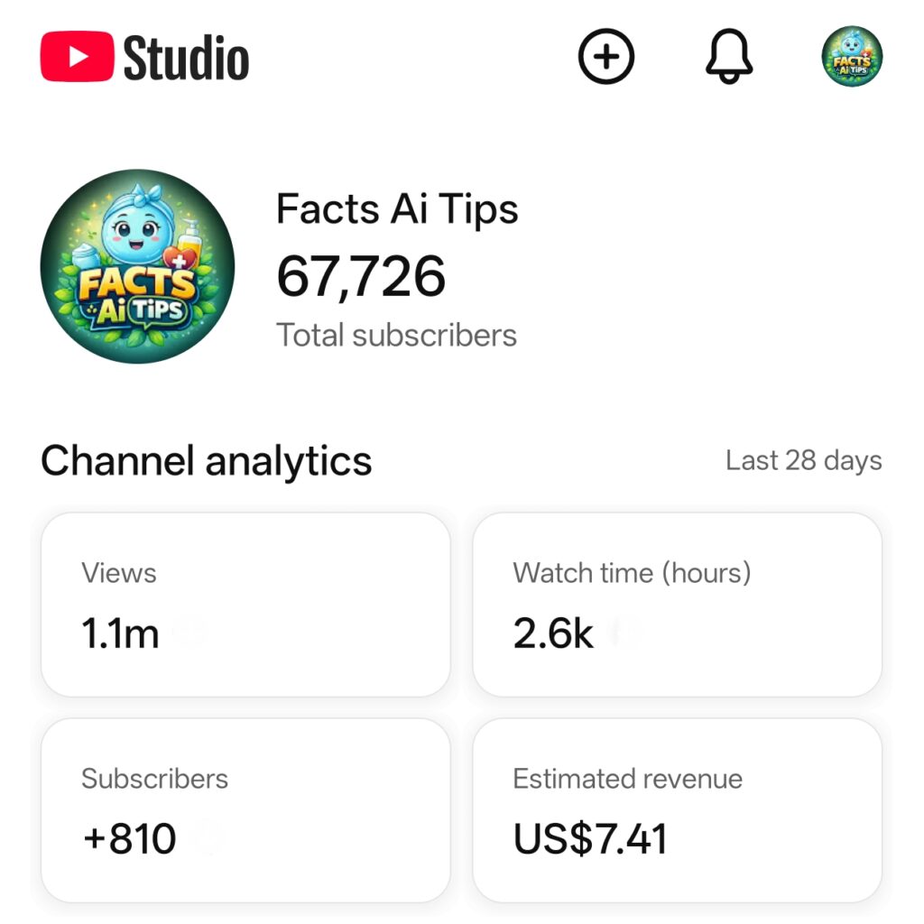 Monetized Beauty Tips YouTube Channel with Active Shorts Traffic