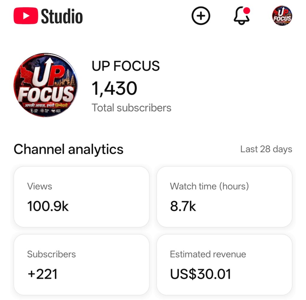 Monetized UP News YouTube Channel with 1.4K Subscribers